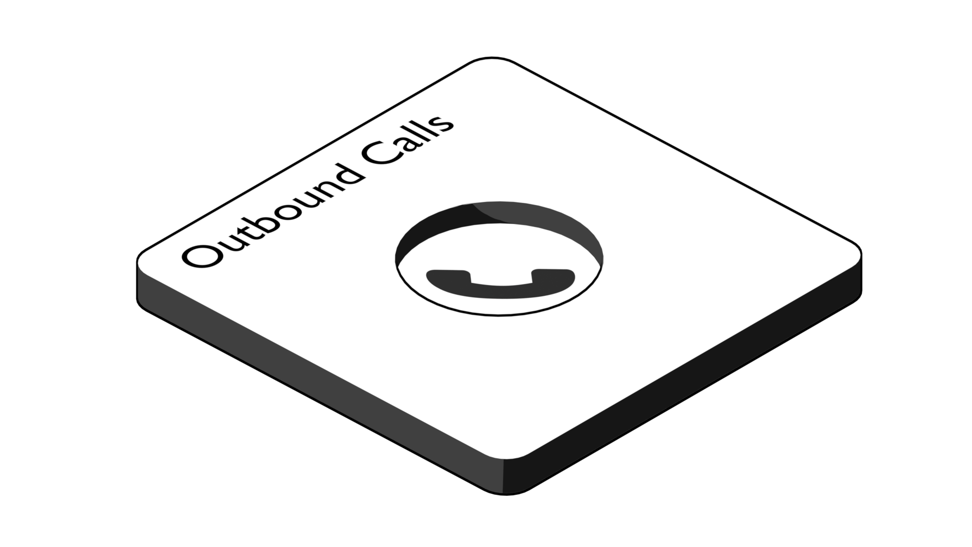 Outbound Calls